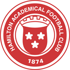 crest